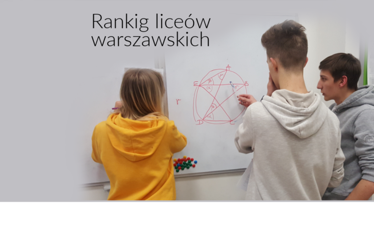 Ranking liceów warszawskich